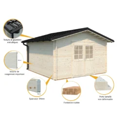 Abri De Jardin Tina 14 M² En Bois Massif 34 Mm
