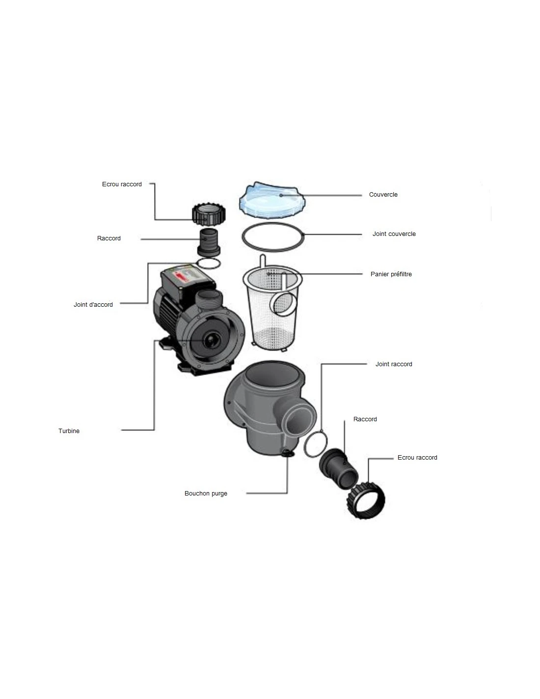 Pompe Et Filtre Poolmax TP 35 - Ubbink 2 Pompe Et Filtre Poolmax TP 35 - Ubbink – Image 2
