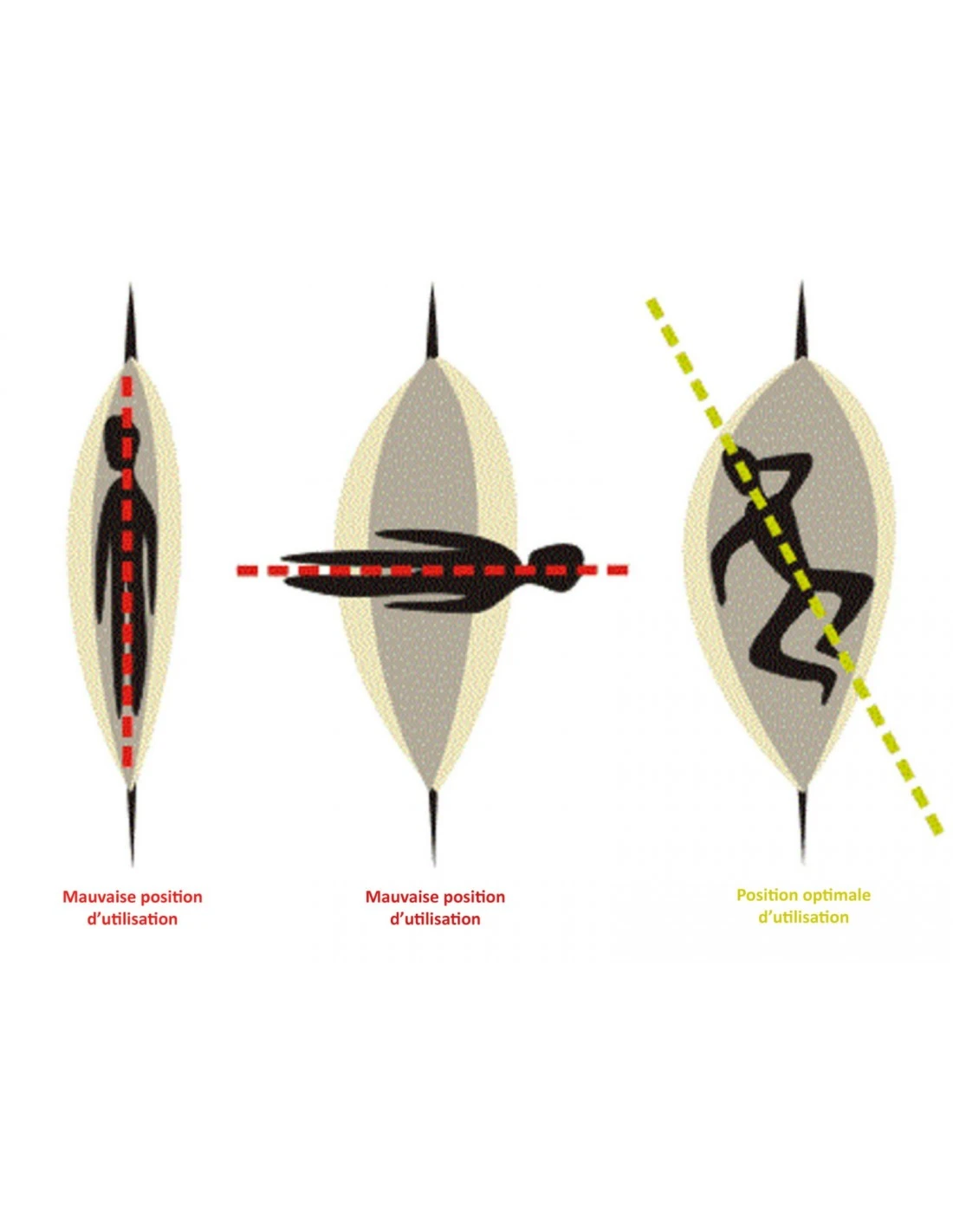 Toile De HAMAC 200 X 140 Cm Différents Coloris - Pau Brasil 2 Toile De HAMAC 200 X 140 Cm Différents Coloris - Pau Brasil – Image 2